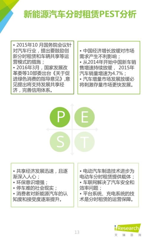 泰国新能源汽车品牌概览与案例分析