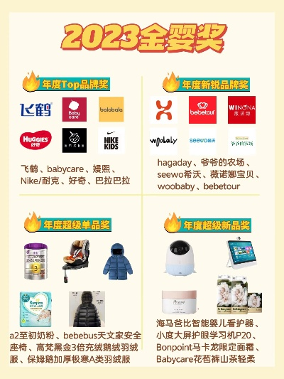 母婴品牌奖项，评选出年度母婴行业的佼佼者