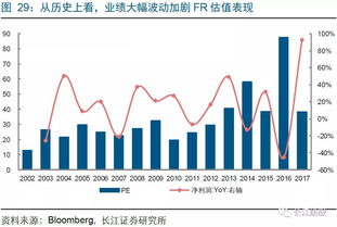 安踏进军韩国户外市场，品牌扩张与市场策略