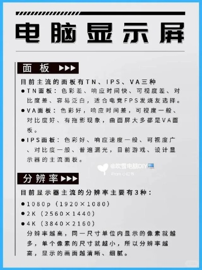 电脑屏幕品牌比较指南