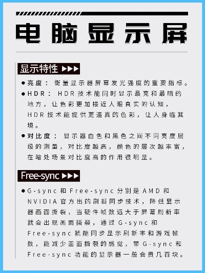 电脑屏幕品牌比较指南