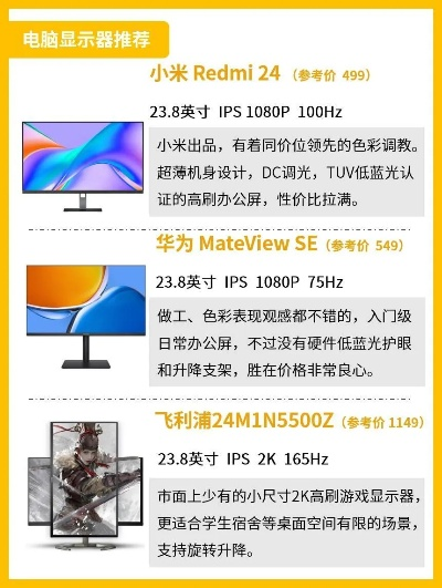 电脑屏幕品牌比较指南