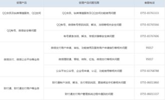 南宁抖音月付提现到账时间一览