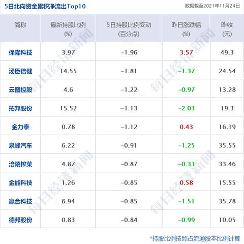 快手先用后付额度如何提升？实用攻略大解析