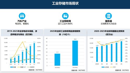 江苏家电市场概览，供应商品牌一览