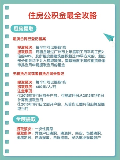 二手房公积金取现条件详解，流程、要点与案例剖析