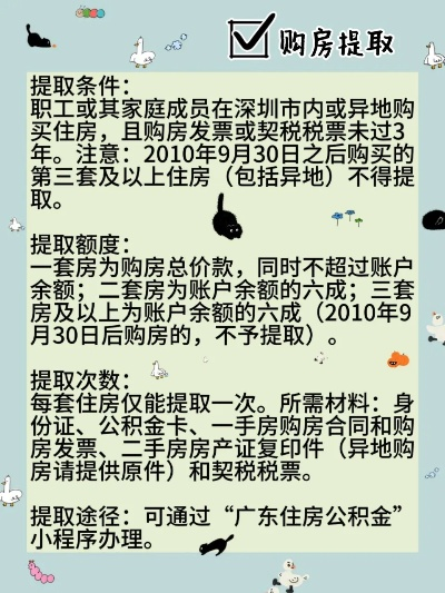 二手房公积金取现条件详解，流程、要点与案例剖析