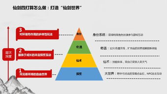 边远山区靠什么致富—深度解析与实例探究
