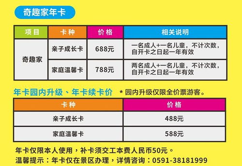 宜昌羊小咩享花卡提现全攻略，手续费、隐藏规则和避坑指南