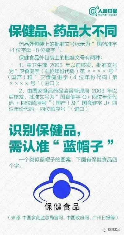 医药品牌宣传标准全攻略