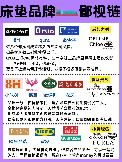 网红家居品牌盘点