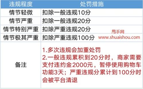 如何查询开房记录？这些渠道和注意事项全解析！