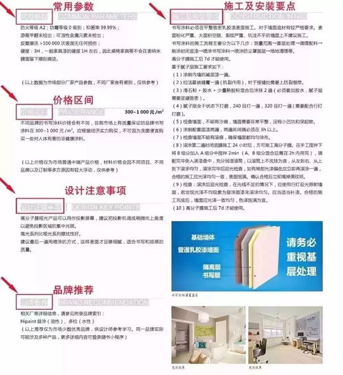 装修材料选购指南，品牌与案例分析