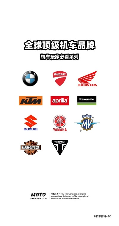全球机车户外品牌概览