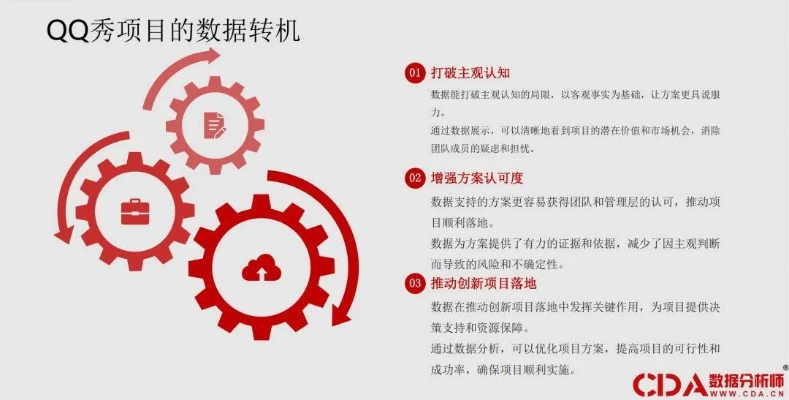 如何查看老公删除的QQ聊天记录？实用技巧与案例解析