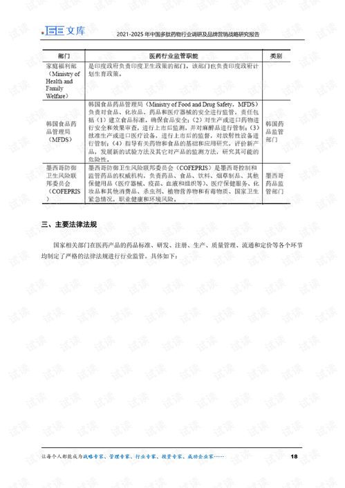 医药品牌营销价格策略解析