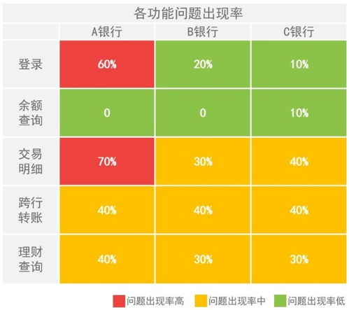 百度糯米提现到分期乐全攻略，流程、费用与避坑指南
