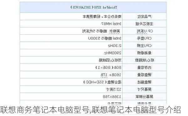 探索联想电脑，品牌型号全解析