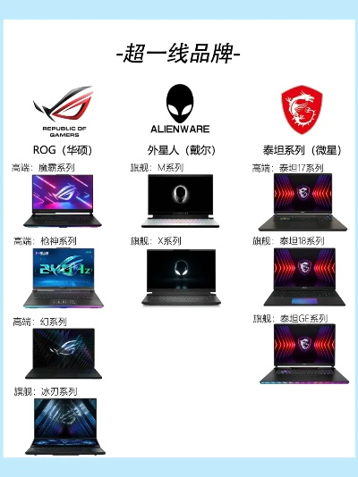探索联想电脑，品牌型号全解析