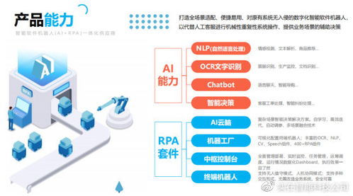 小型创业的优势有哪些呢？知乎解析与案例分享