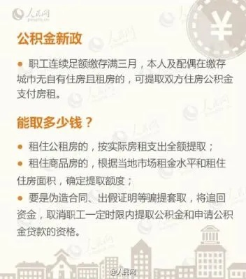 酒店公积金取现详解，流程、条件及金额