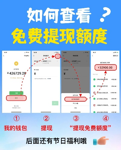 微信提现额度要还吗？怎么弄？详解攻略与案例分享