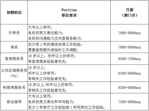 入职酒店会查违法记录吗？详解背后的考量与操作
