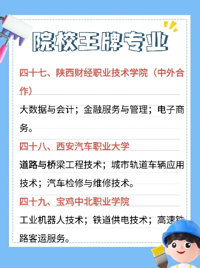 陕西品牌汽车职业装修市场分析与案例解读
