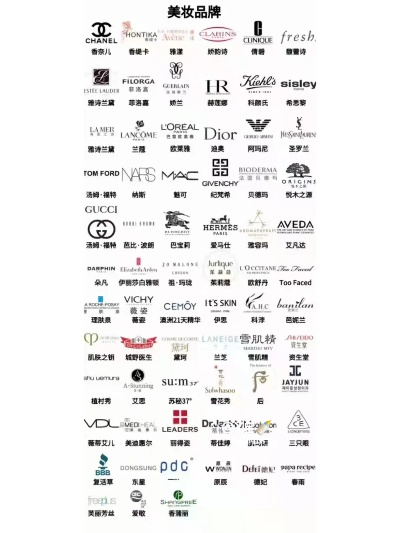 化妆品那些品牌好
