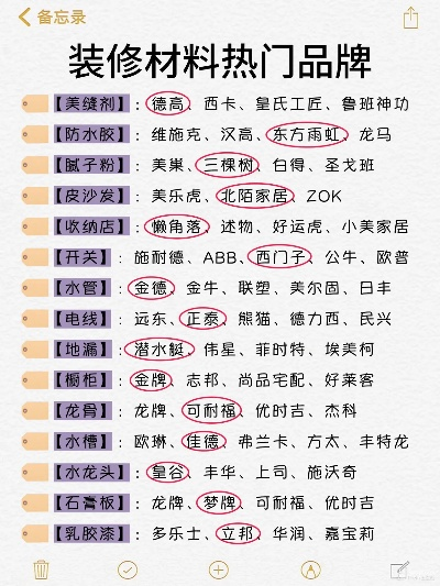 室内外装修品牌比较指南