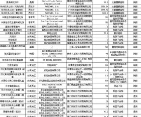 韩国品牌化妆品清单，探索美丽新选择