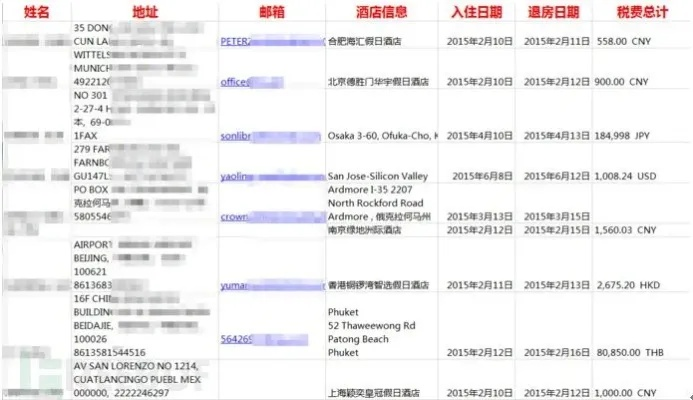 酒店住宿记录能查到自己的吗？一文说清隐私保护与查询规则