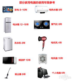 家电品牌风格特点分析