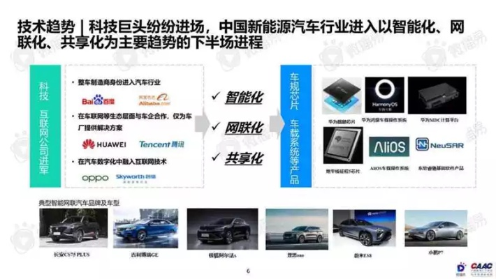 汽车品牌研究中心的深度解析