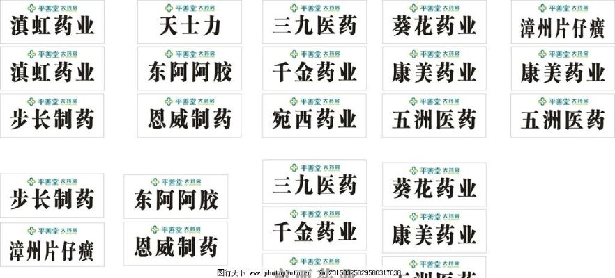 医药品牌标语大全