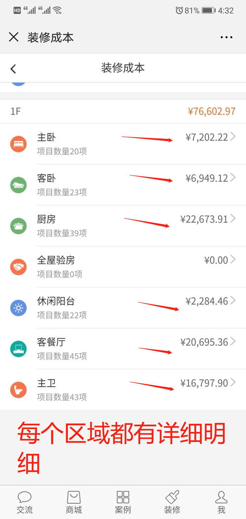 揭秘抖音月付提现收费手续费，费用明细、案例分享及应对策略