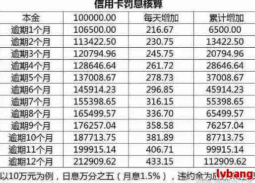 揭秘抖音月付提现收费手续费，费用明细、案例分享及应对策略