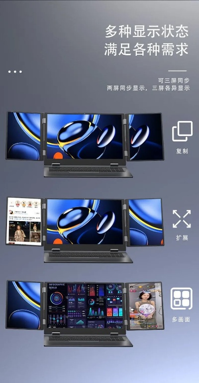 多屏金融电脑品牌概览