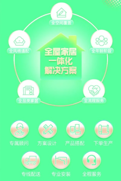 全友家居，打造舒适生活，从家开始