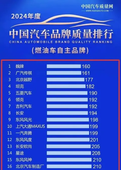微卡汽车品牌排行榜，你的选择是关键
