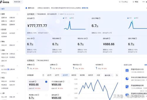 揭秘抖音月付提现收费大揭秘，费用明细一览表