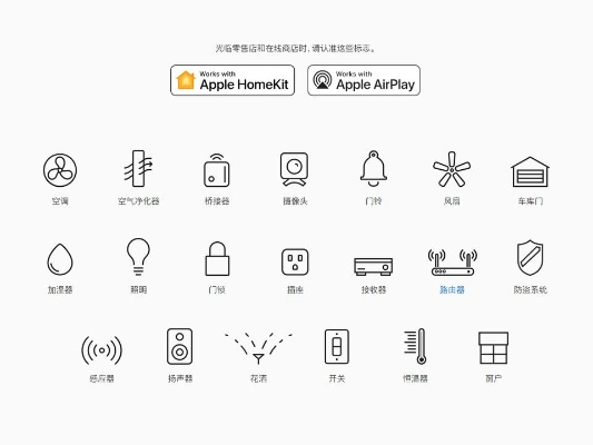 智能家居品牌logo设计指南