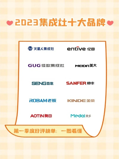 2023年度设计款家电品牌排行榜