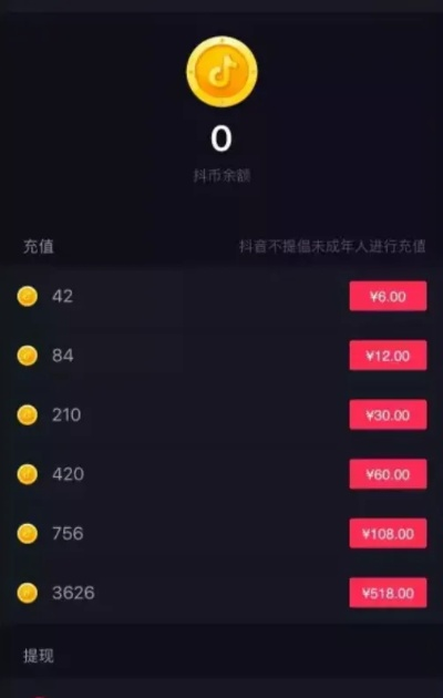抖音月付积分提现全攻略，手把手教你高效变现，月入300+不是梦！