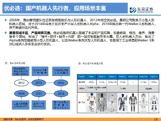 国产装修机器人品牌崛起之路