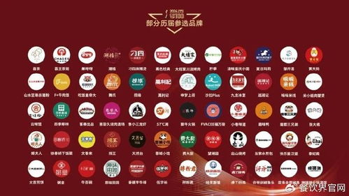 餐饮品牌营销模式全解析