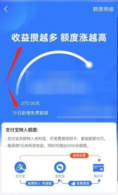 支付宝提现额度上限怎么看？一文全明白