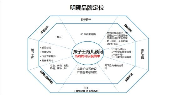 母婴品牌kings的市场策略与成功案例解析