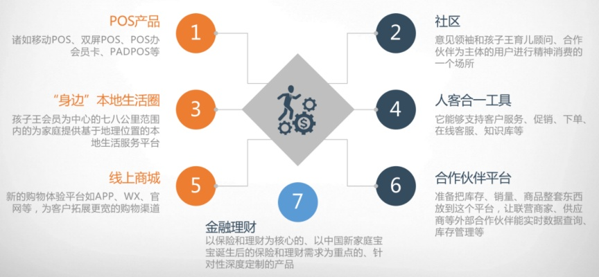 母婴品牌kings的市场策略与成功案例解析