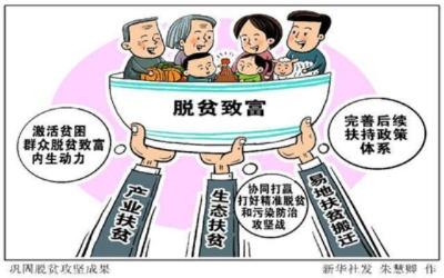 致富中华，一个深入人心的富民项目解析
